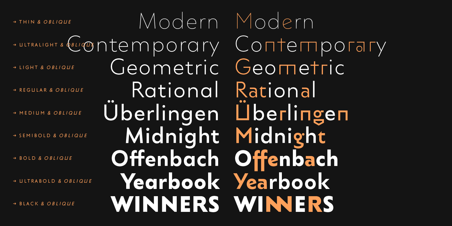 Example font LC Trinidad #11